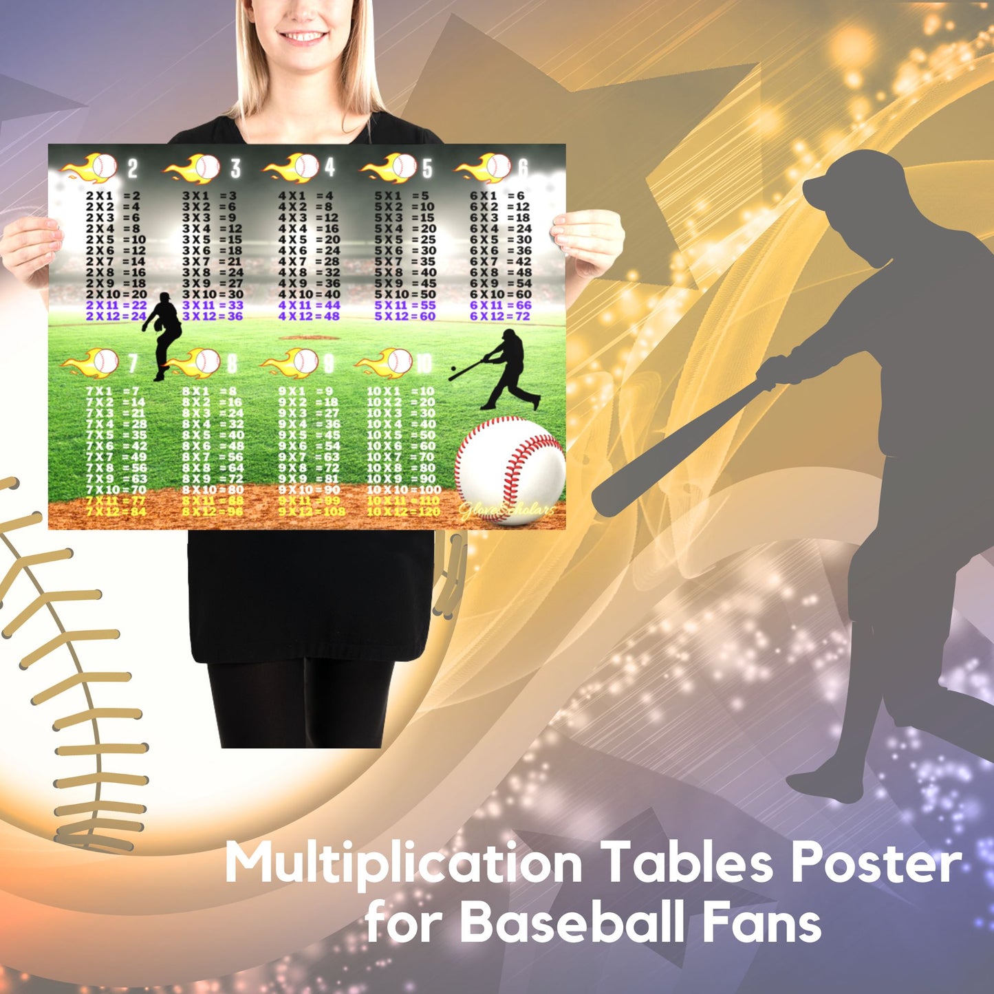 Baseball Multiplication Poster