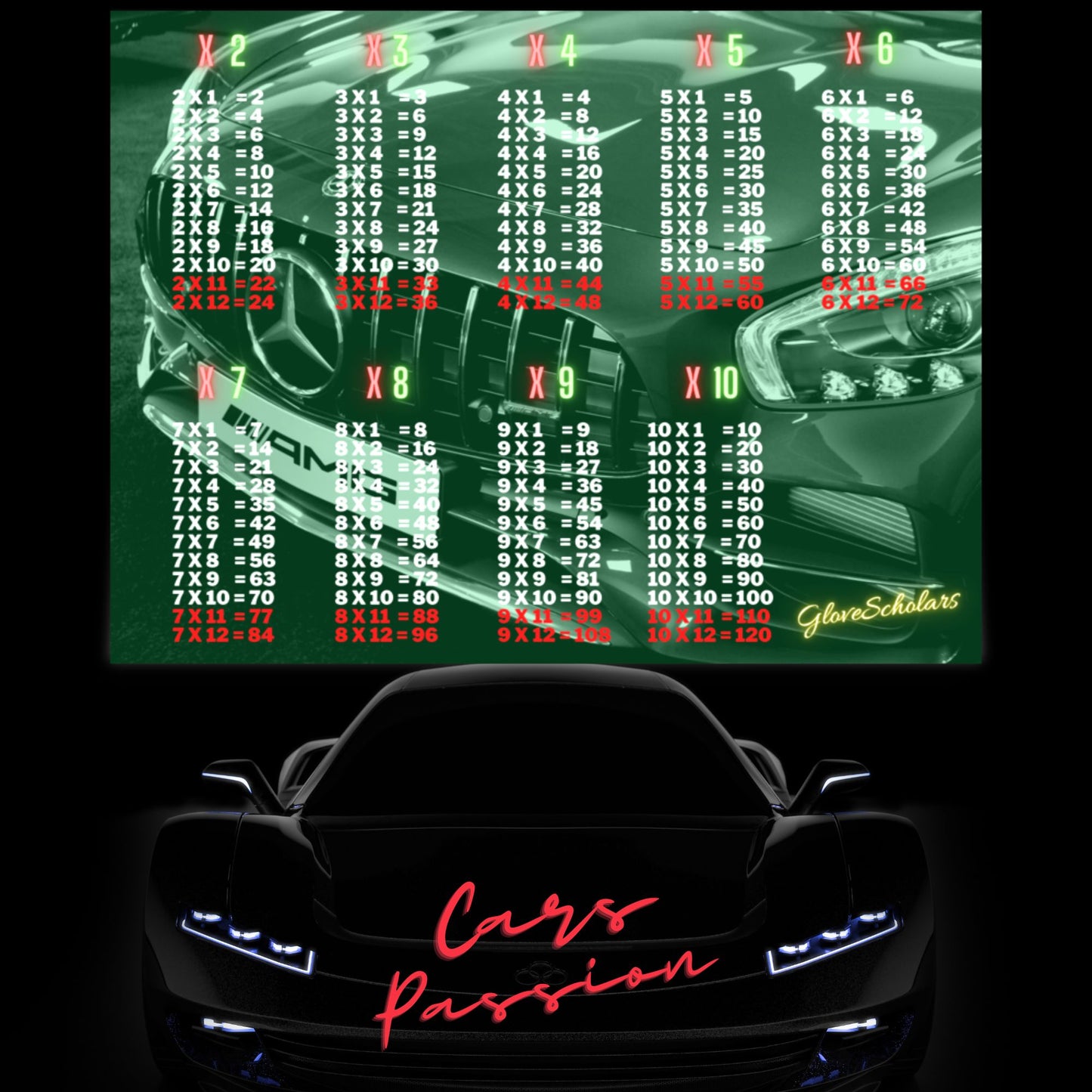 Car Multiplication Poster