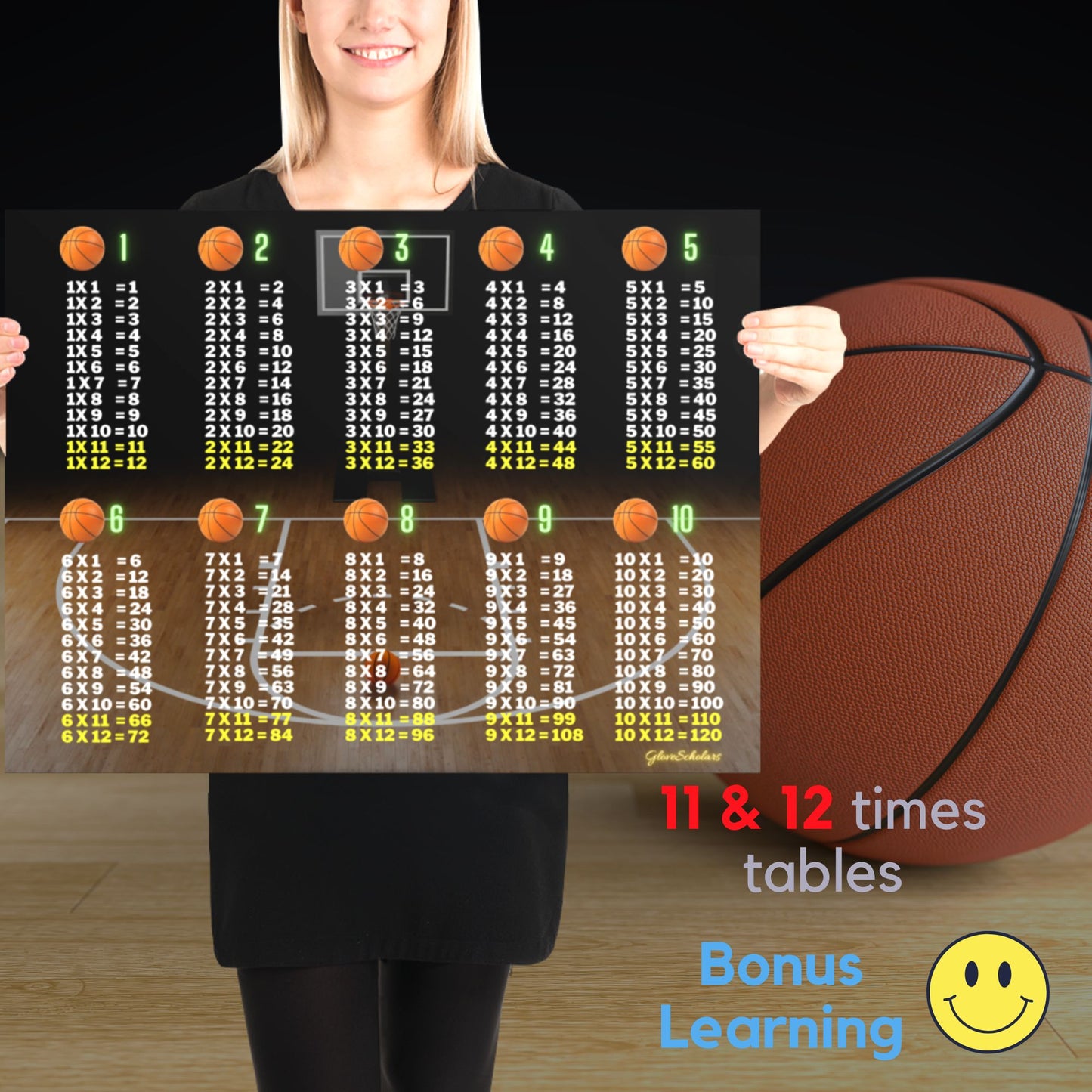 Basketball Court Multiplication Poster