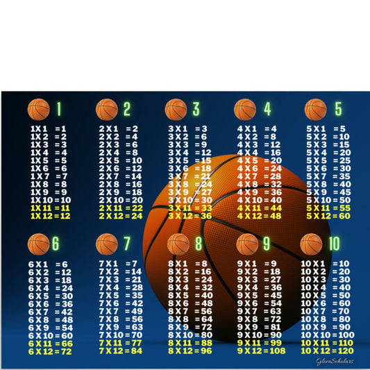 Basketball Time Tables Poster