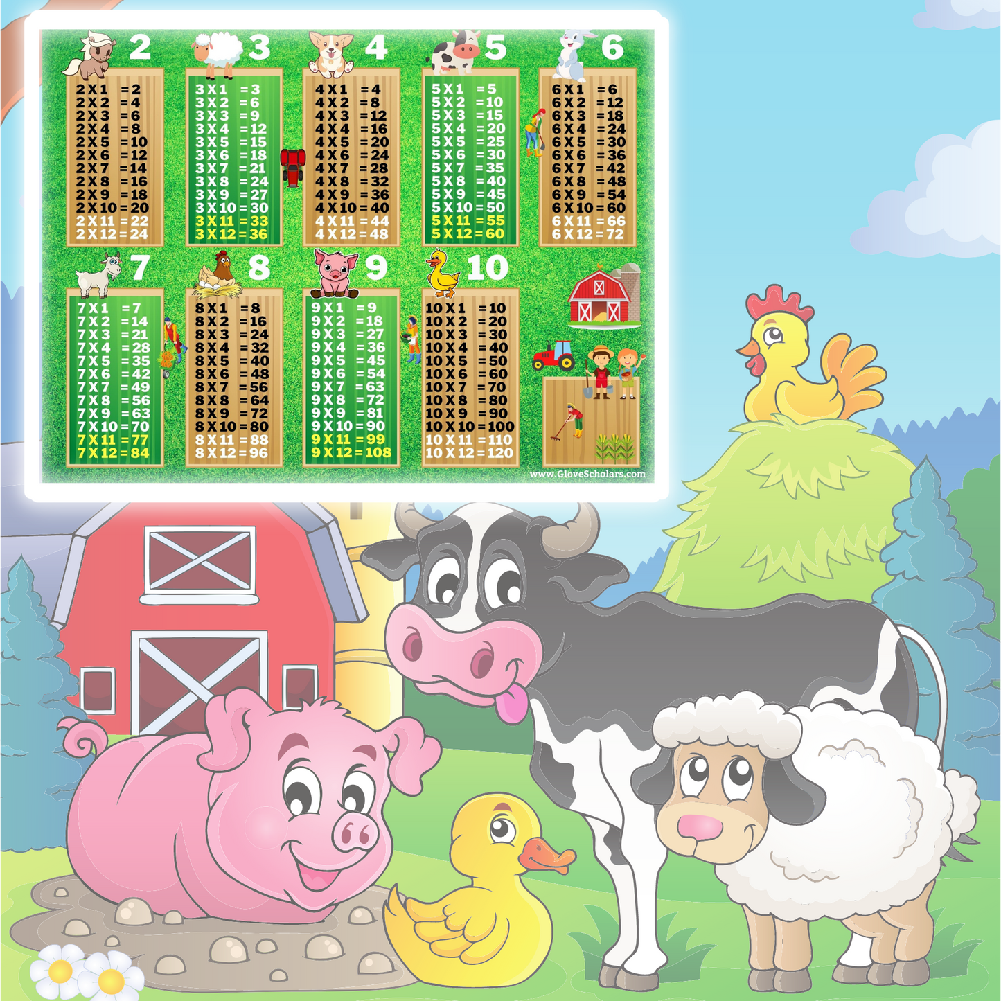 glove scholars multiplication tables unframed poster for kids room with farm animals