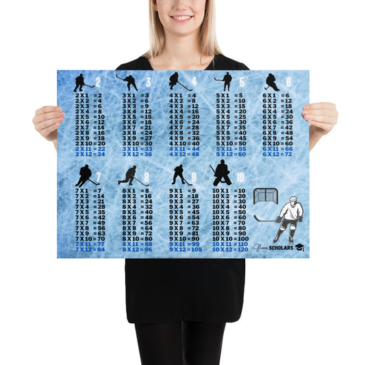 Ice Hockey Multiplication Poster