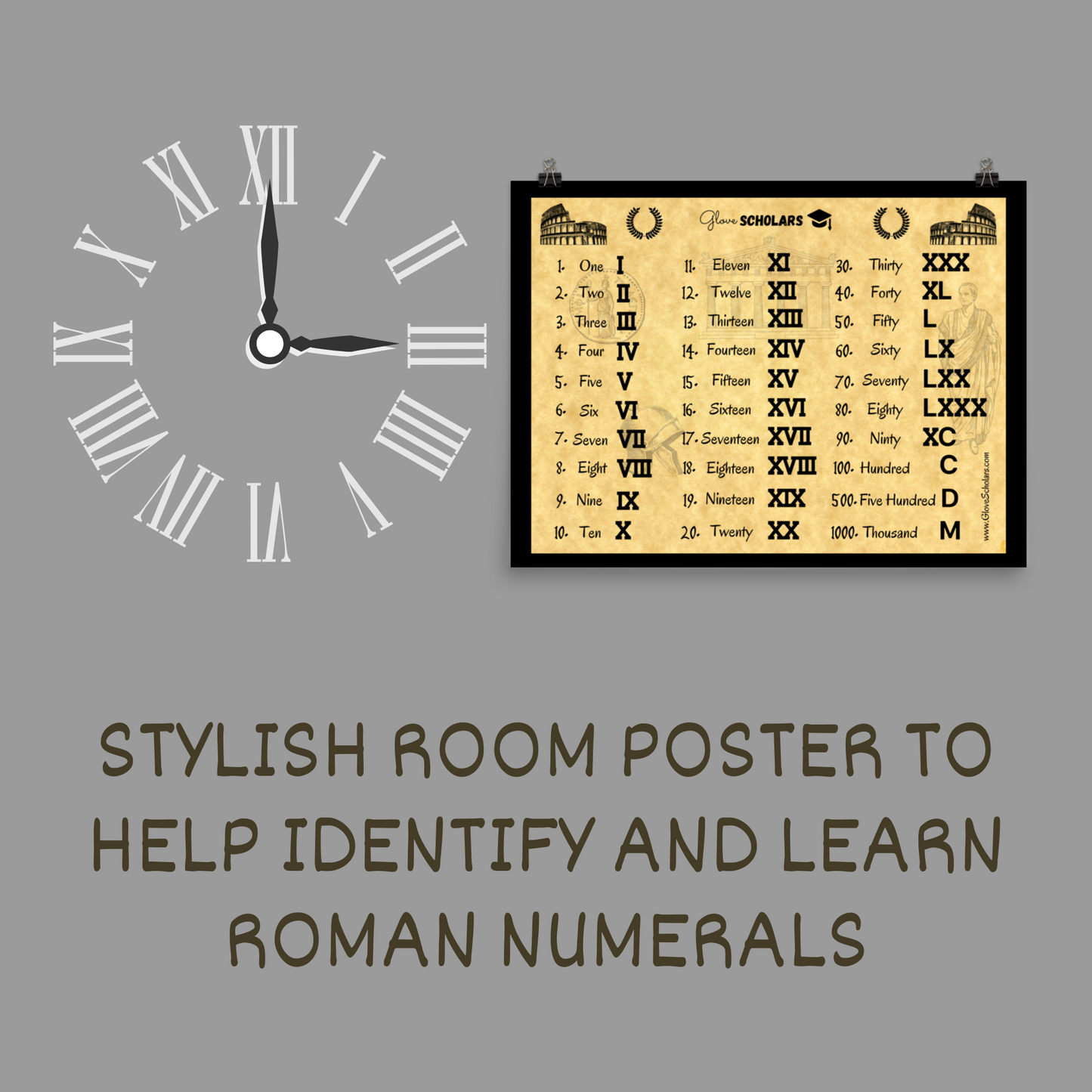 Glove Scholars | roman numbers | learning roman numerals  vintage poster for kids room