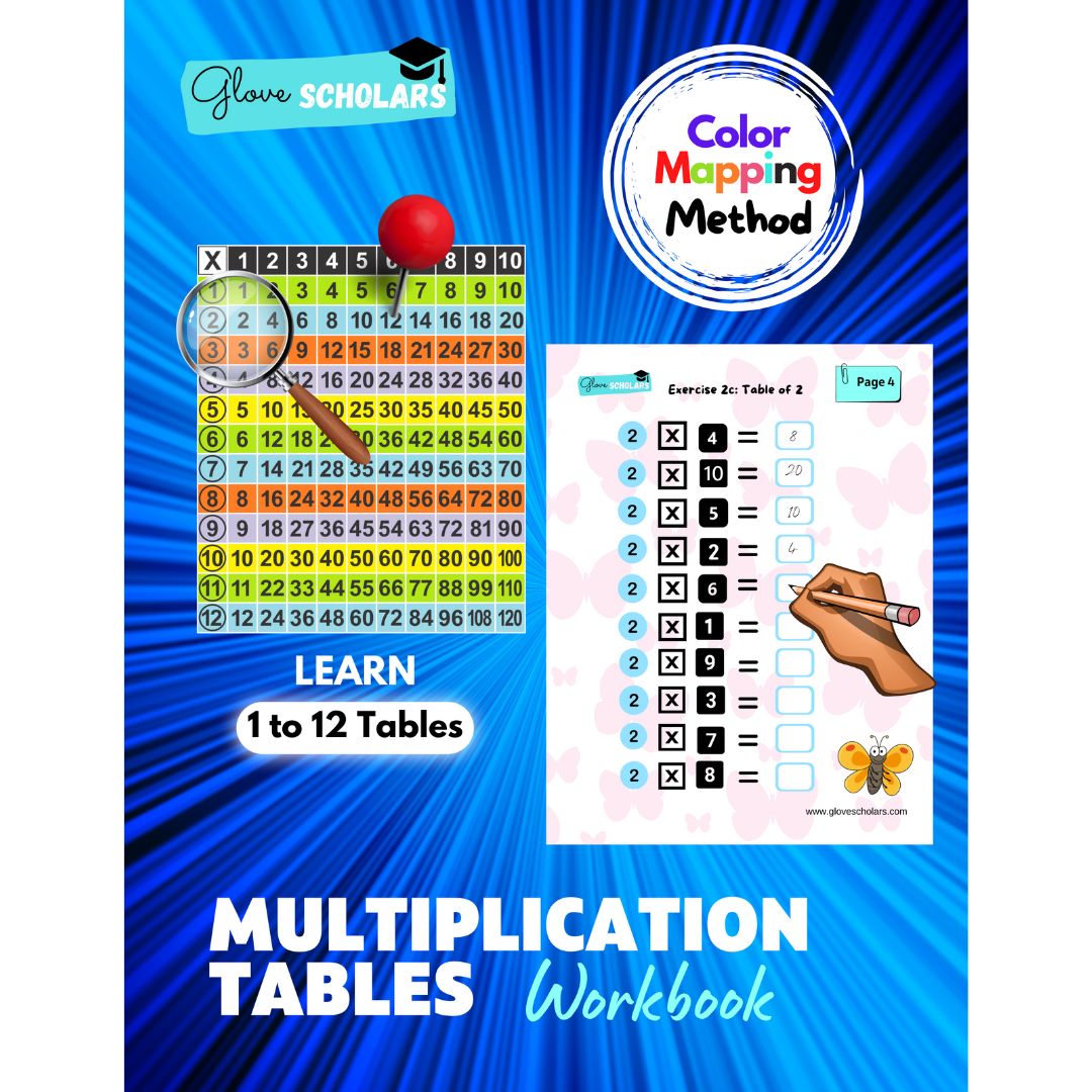 Multiplication Times Tables practice Book