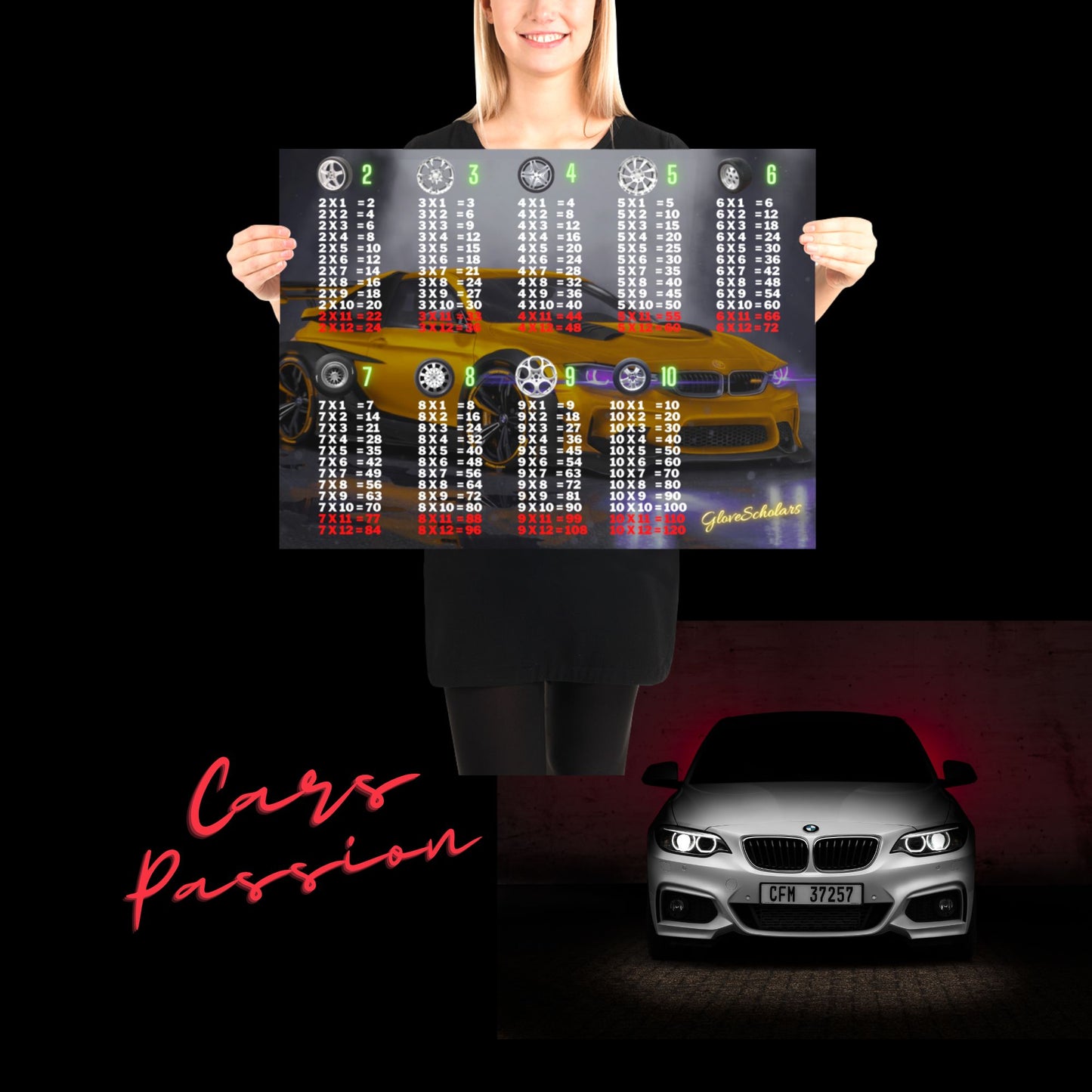 BMW Multiplication Poster