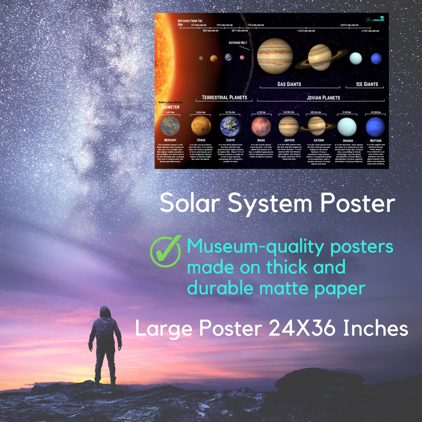 Solar System Large Poster