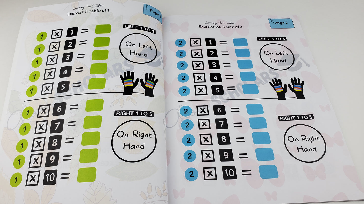 Multiplication Practice Book