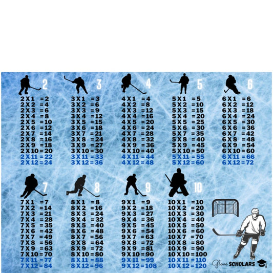 Ice Hockey Multiplication Poster
