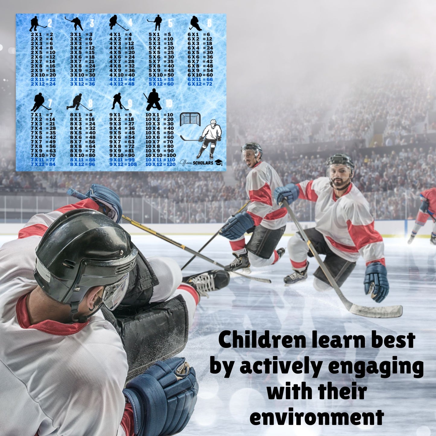 Ice Hockey Multiplication Poster