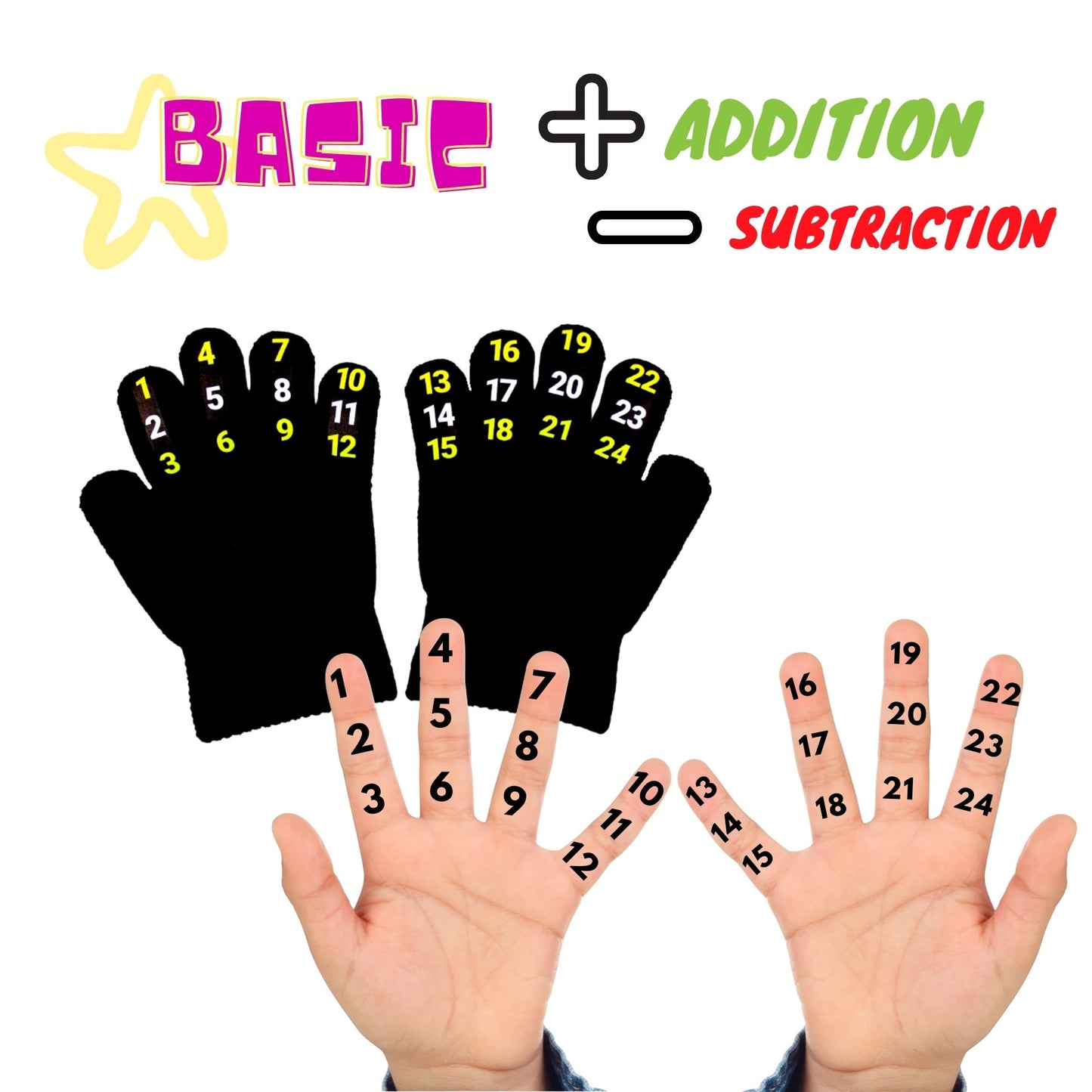 Glove scholars number gloves for simple addition subtractions for kids age 6 to 9