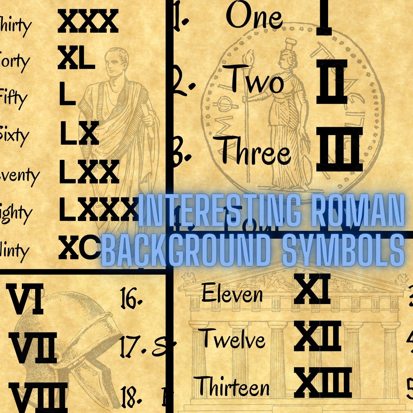 Roman Numerals Poster