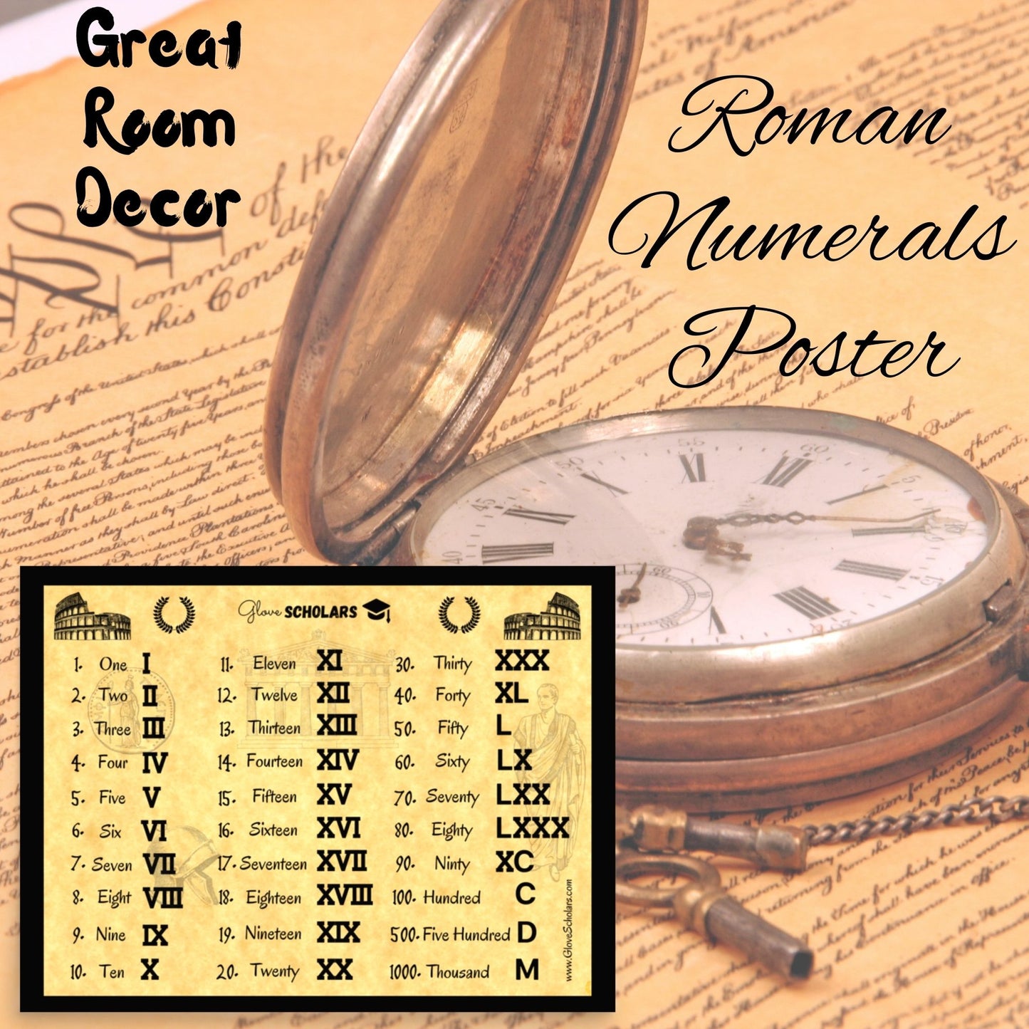 Roman Numerals Poster