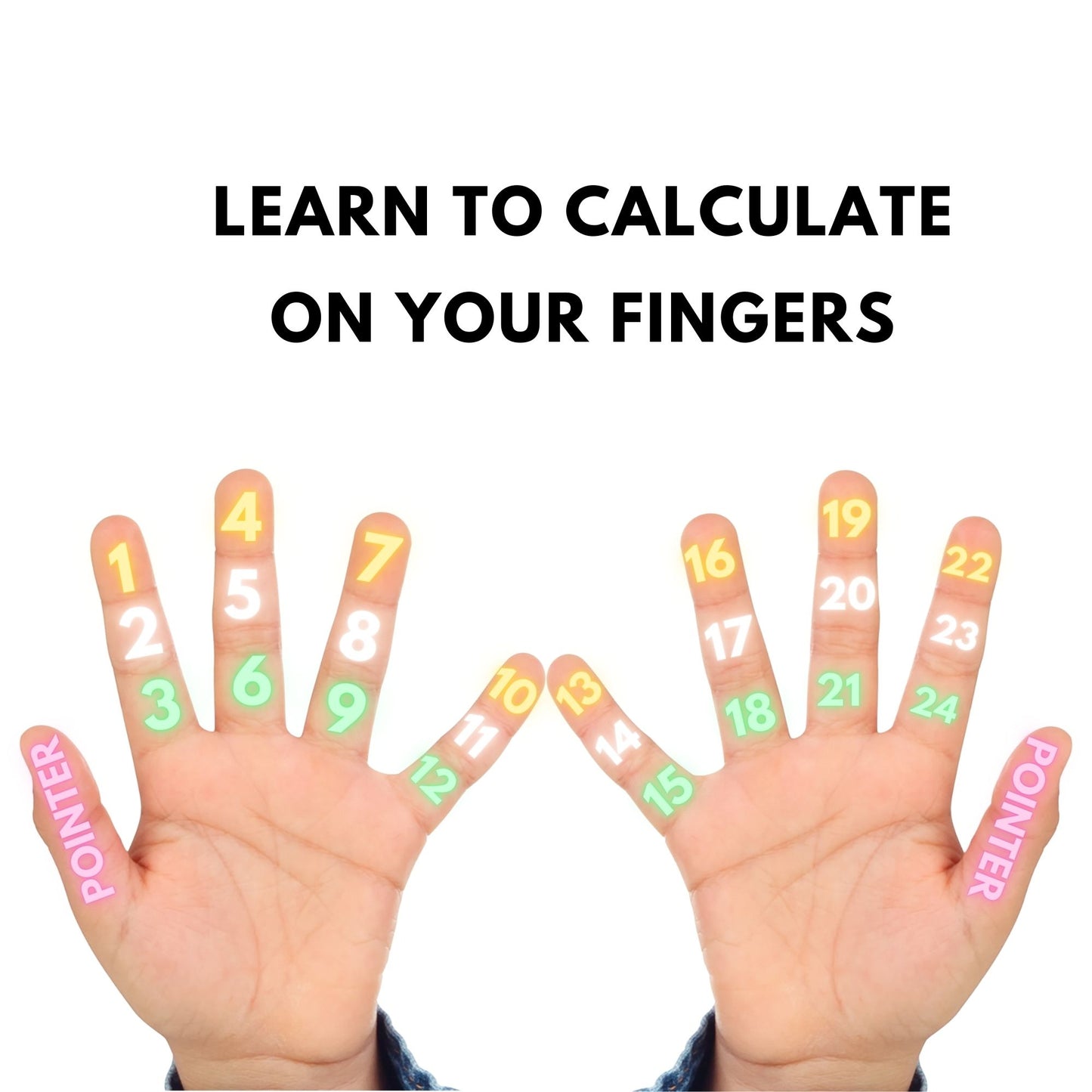 Glove scholars number gloves for simple addition subtractions for kids 