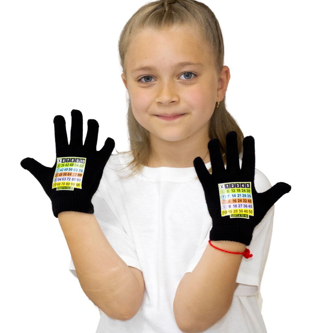 Multiplication Gloves with Printable practice sheet download
