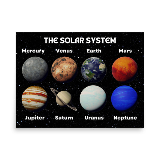 Glove scholars solar system poster for kids room