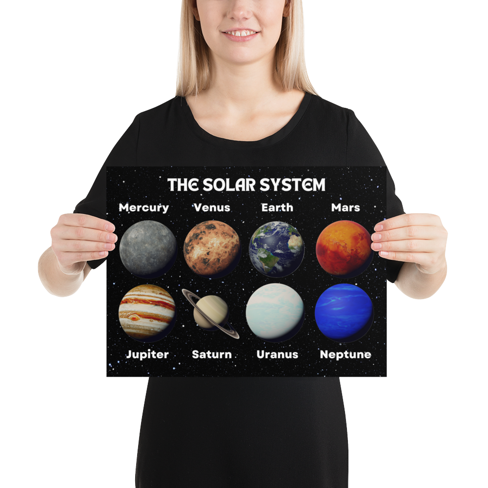 Glove scholars solar system poster for kids room