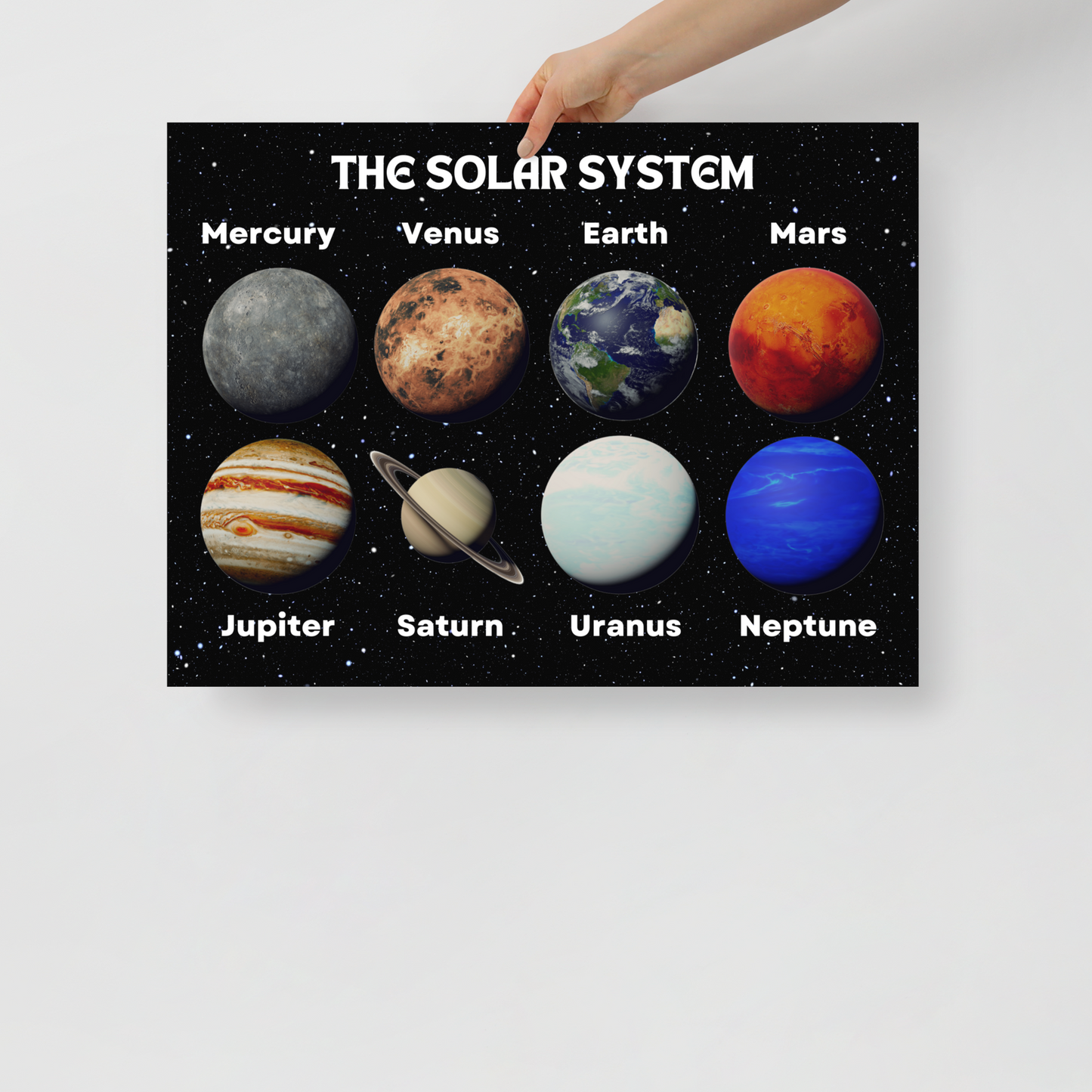 Glove scholars solar system poster for kids room